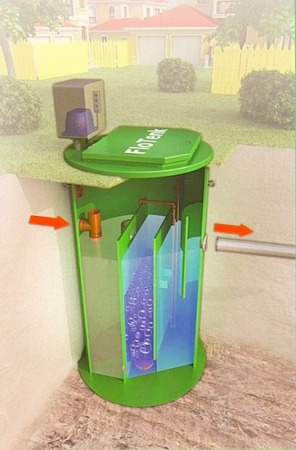 Септик БИОПУРИТ 5-1630