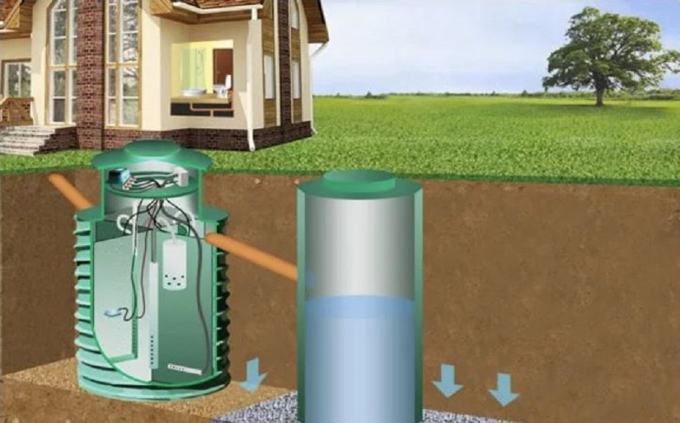 Септик Терра 10 Лонг